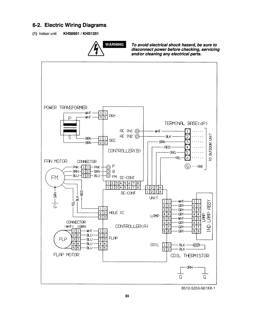 Sanyo CH0952, CH1852, KHS1852-S service manual Electric Wiring Diagrams, Indoor unit KHS0951 / KHS1251 