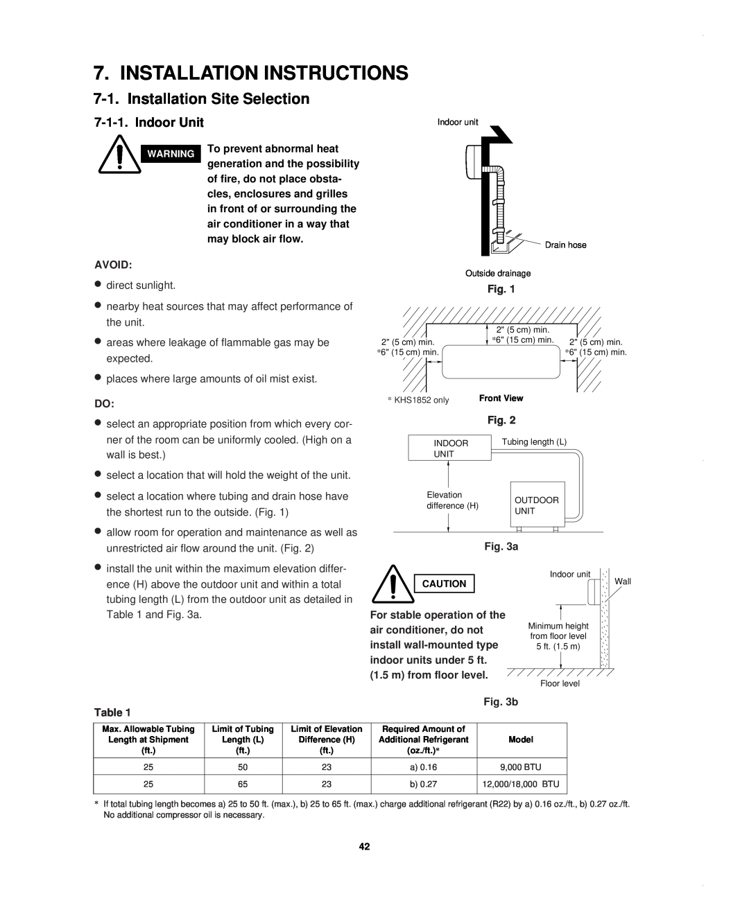 Sanyo CH0952, CH1852, KHS1852-S service manual Installation Instructions, Installation Site Selection, Indoor Unit, Avoid, b 