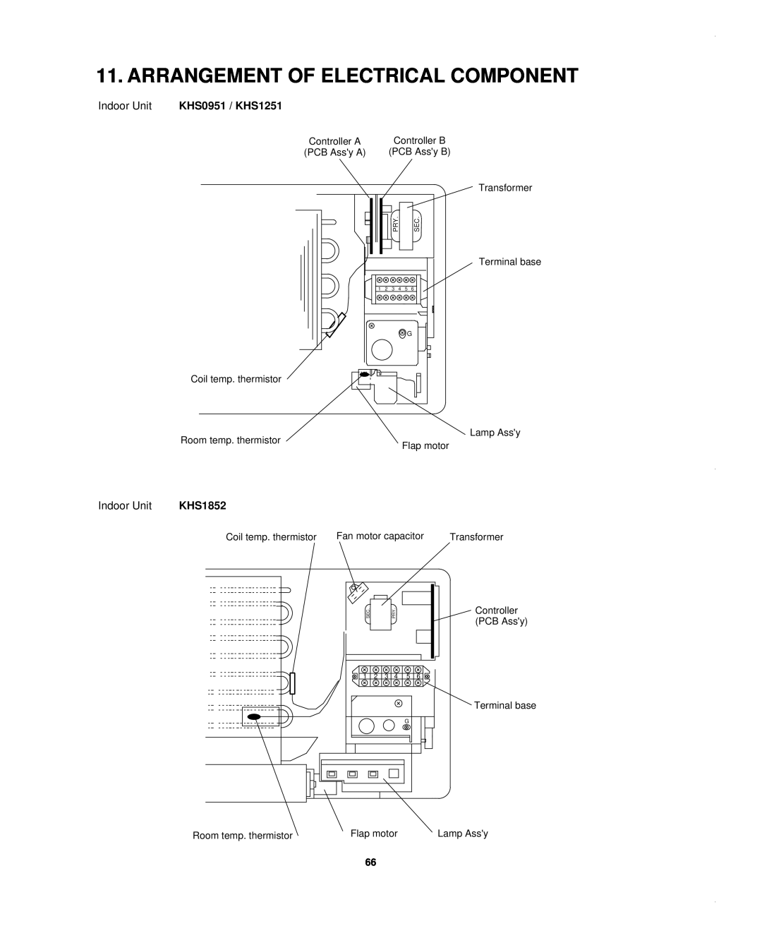 Sanyo CH0952, CH1852, KHS1852-S service manual Arrangement Of Electrical Component, Indoor Unit KHS0951 / KHS1251 