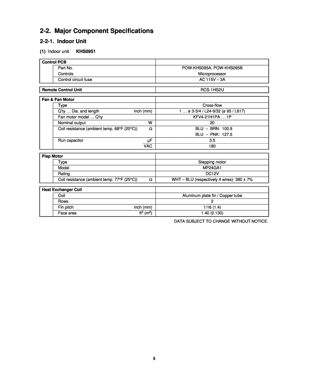 Sanyo CH1852, CH0952, KHS1852-S service manual Major Component Specifications, Indoor Unit 