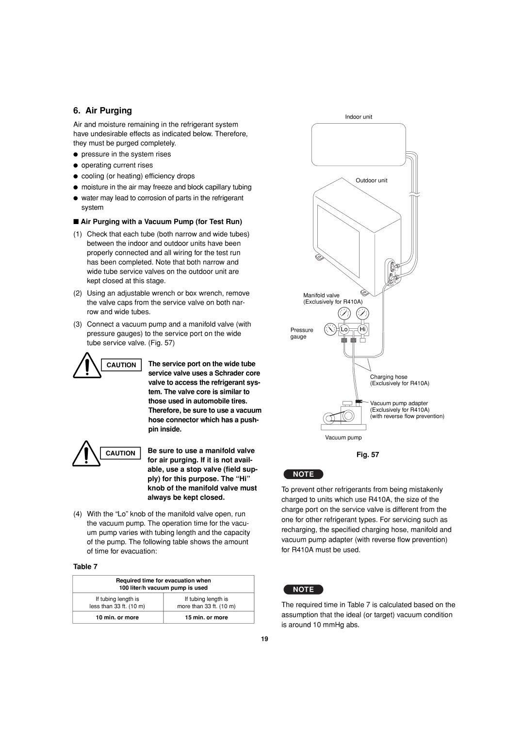 Sanyo CH1872, CH2472 service manual Air Purging 