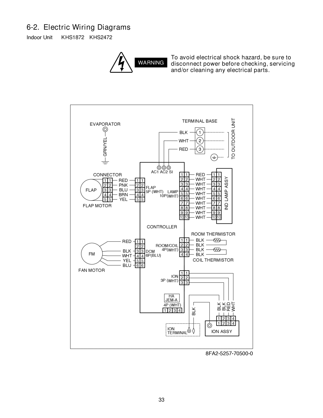 Sanyo CH1872, CH2472 service manual Electric Wiring Diagrams, Indoor Unit KHS1872 KHS2472, 8FA2-5257-70500-0 