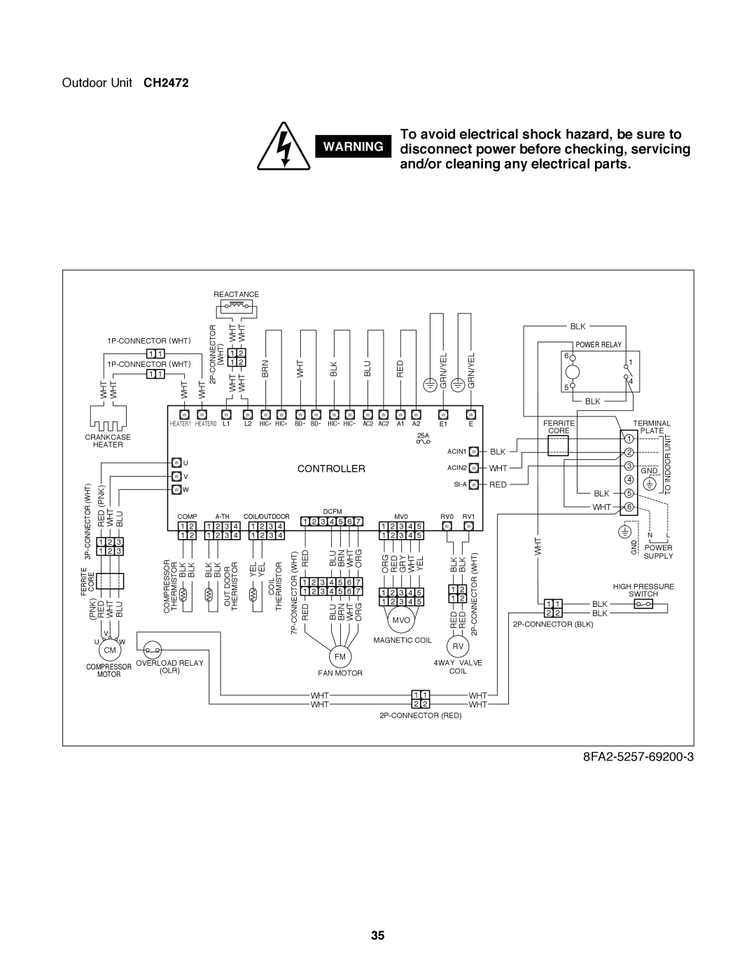 Sanyo CH1872, CH2472 service manual Yel Yel 