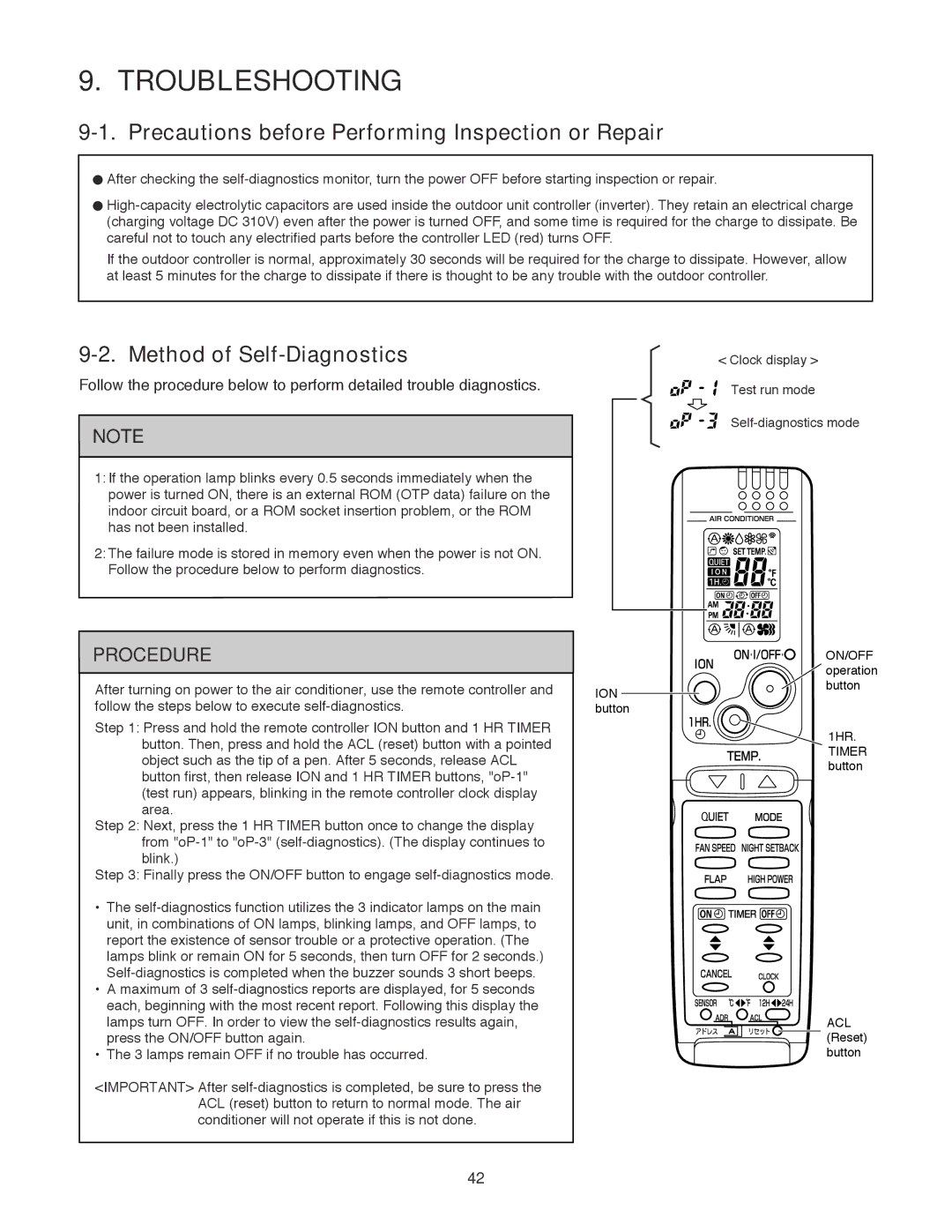 Sanyo CH2472, CH1872 Troubleshooting, Precautions before Performing Inspection or Repair, Method of Self-Diagnostics 