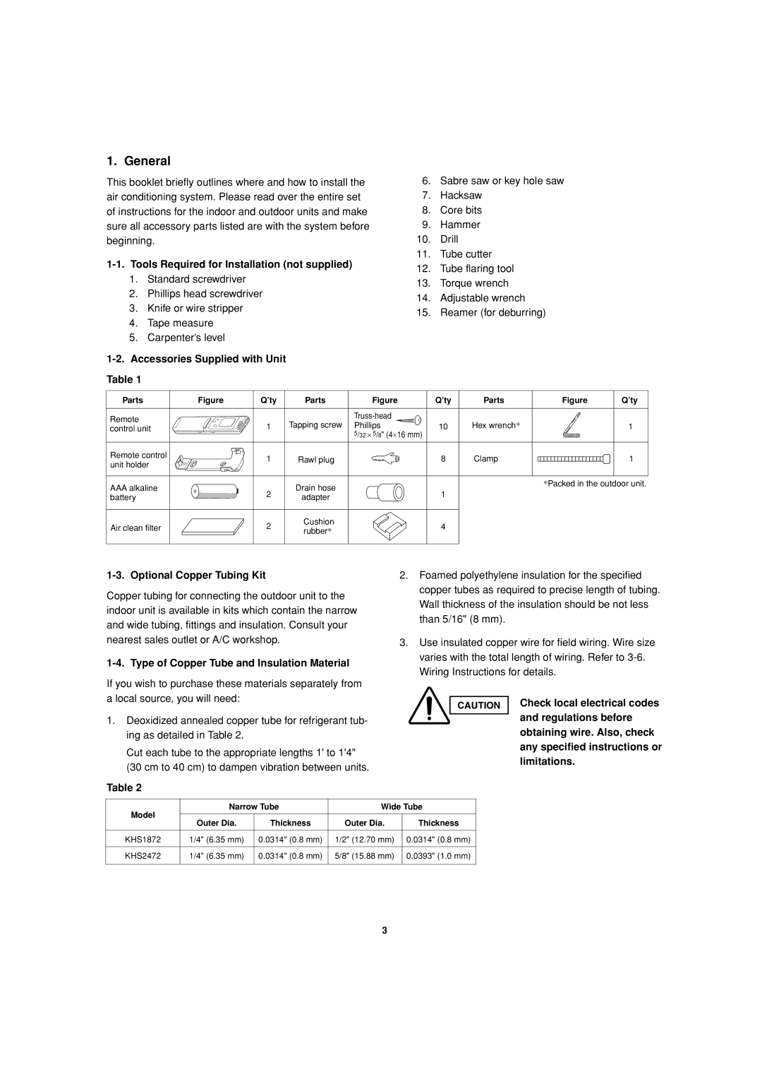 Sanyo CH1872, CH2472 General, Tools Required for Installation not supplied, Accessories Supplied with Unit Table 