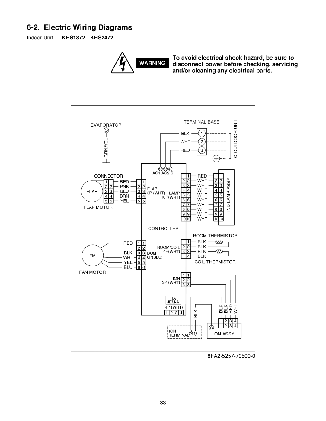 Sanyo CH1872, CH2472 service manual Electric Wiring Diagrams, Indoor Unit KHS1872 KHS2472 