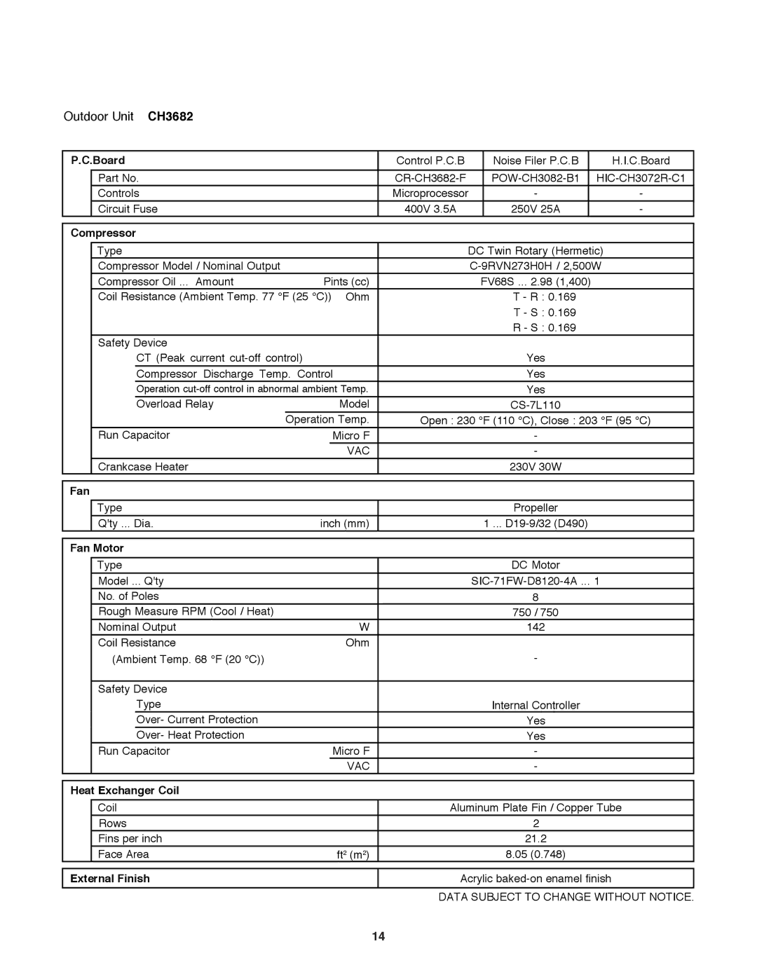 Sanyo KHS3682 + CH3682, KHS3082 + CH3082 service manual Outdoor Unit CH3682 