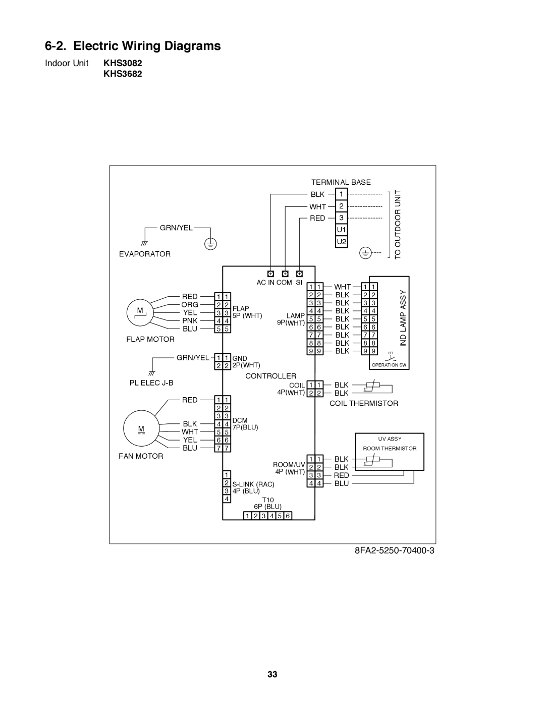 Sanyo KHS3682 + CH3682, KHS3082 + CH3082 service manual Electric Wiring Diagrams, KHS3082 KHS3682, 8FA2-5250-70400-3 