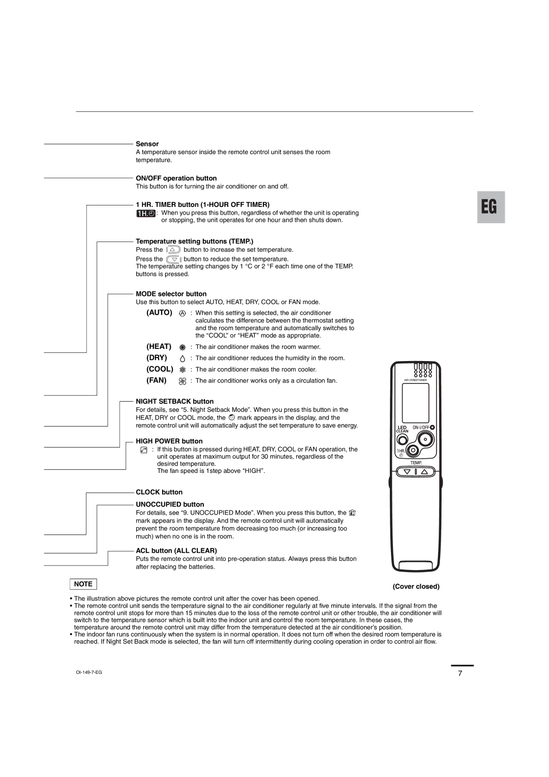 Sanyo KHS3082 + CH3082, CH3682 Sensor, ON/OFF operation button, HR. Timer button 1-HOUR OFF Timer, Mode selector button 