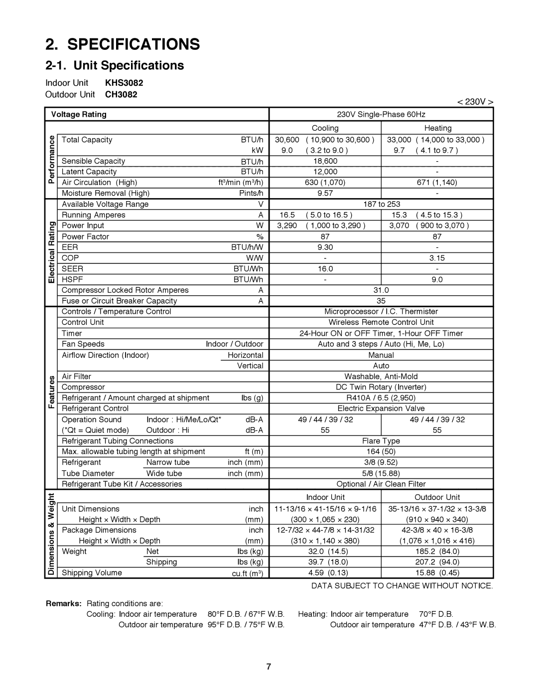 Sanyo KHS3082 + CH3082, KHS3682 + CH3682 service manual Unit Specifications 