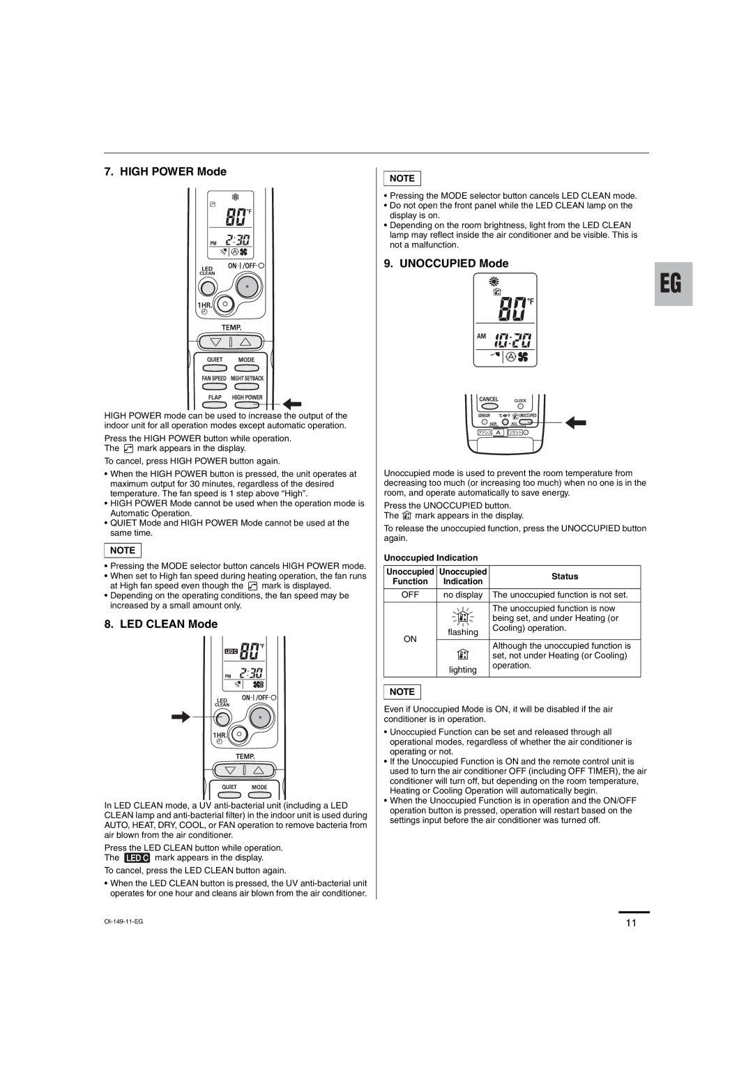 Sanyo KHS3082 + CH3082, KHS3682 + CH3682 service manual High Power Mode, Unoccupied Indication Status 