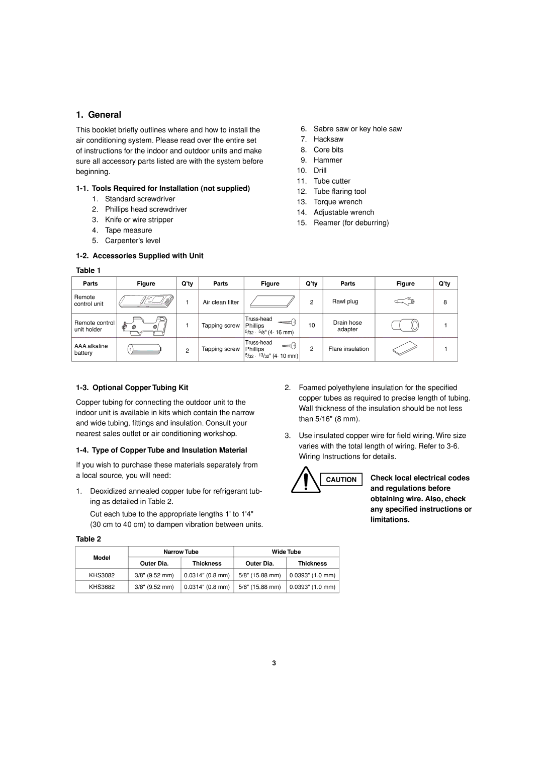 Sanyo CH3682, CH3082 General, Tools Required for Installation not supplied, Accessories Supplied with Unit Table 