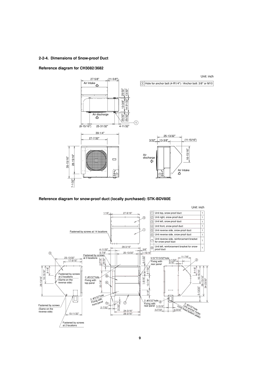 Sanyo KHS3082 + CH3082, KHS3682 + CH3682 service manual Unit 