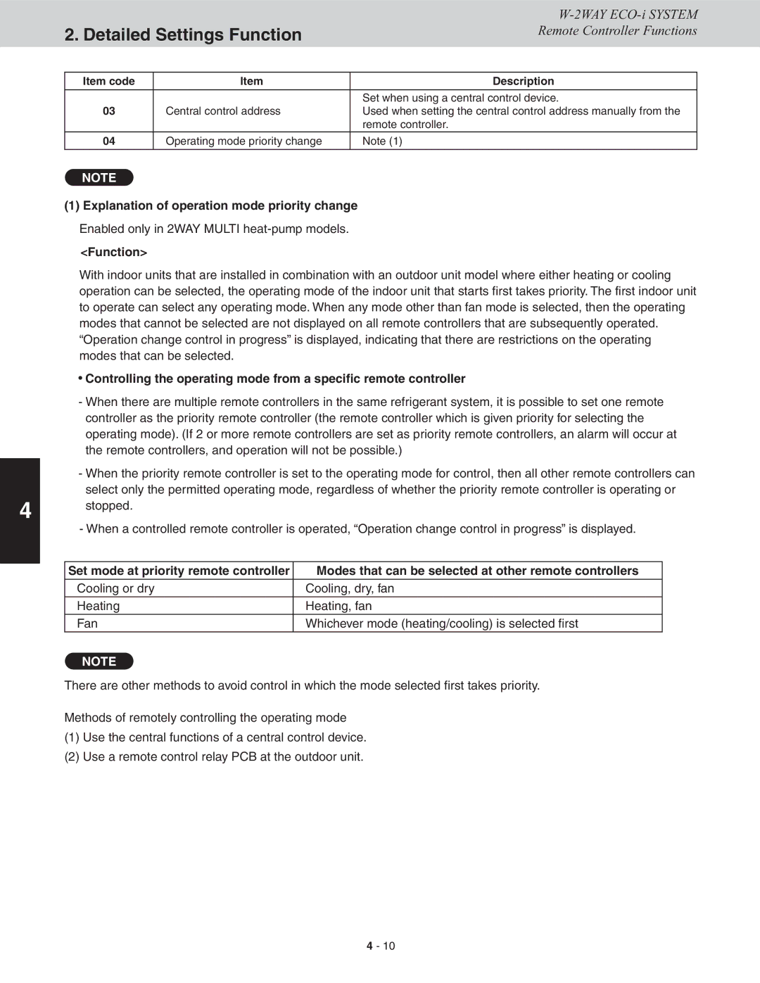 Sanyo CHDXR09663 Explanation of operation mode priority change, Enabled only in 2WAY Multi heat-pump models, Function 