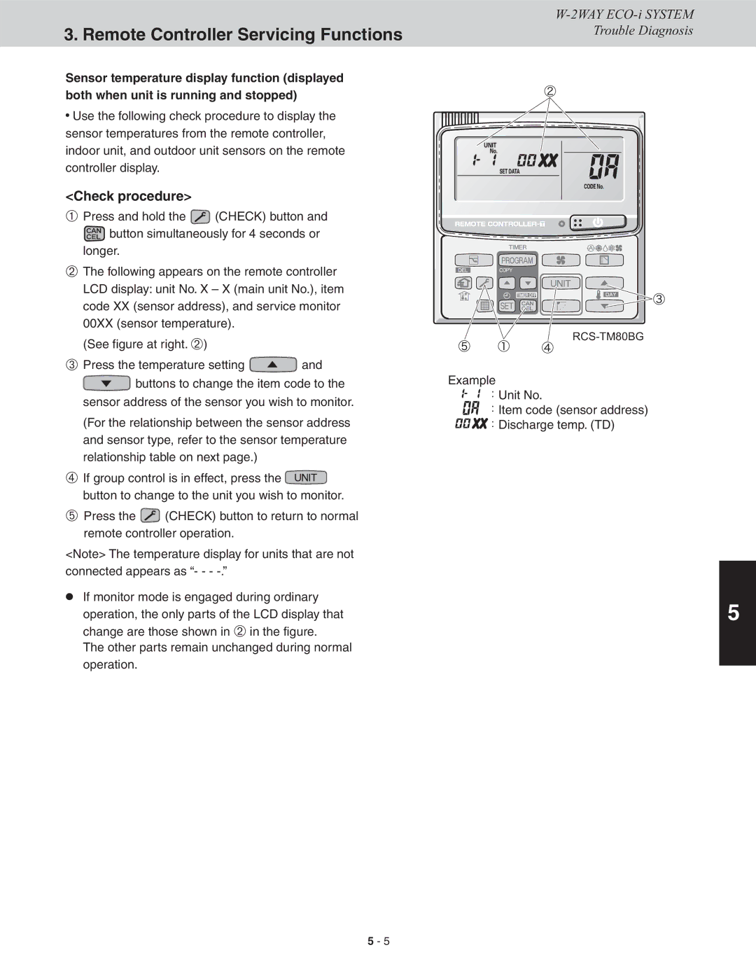 Sanyo CHDX09663, CHDXR07263, CHDXR09663 Check procedure, Example Unit No Item code sensor address Discharge temp. TD 