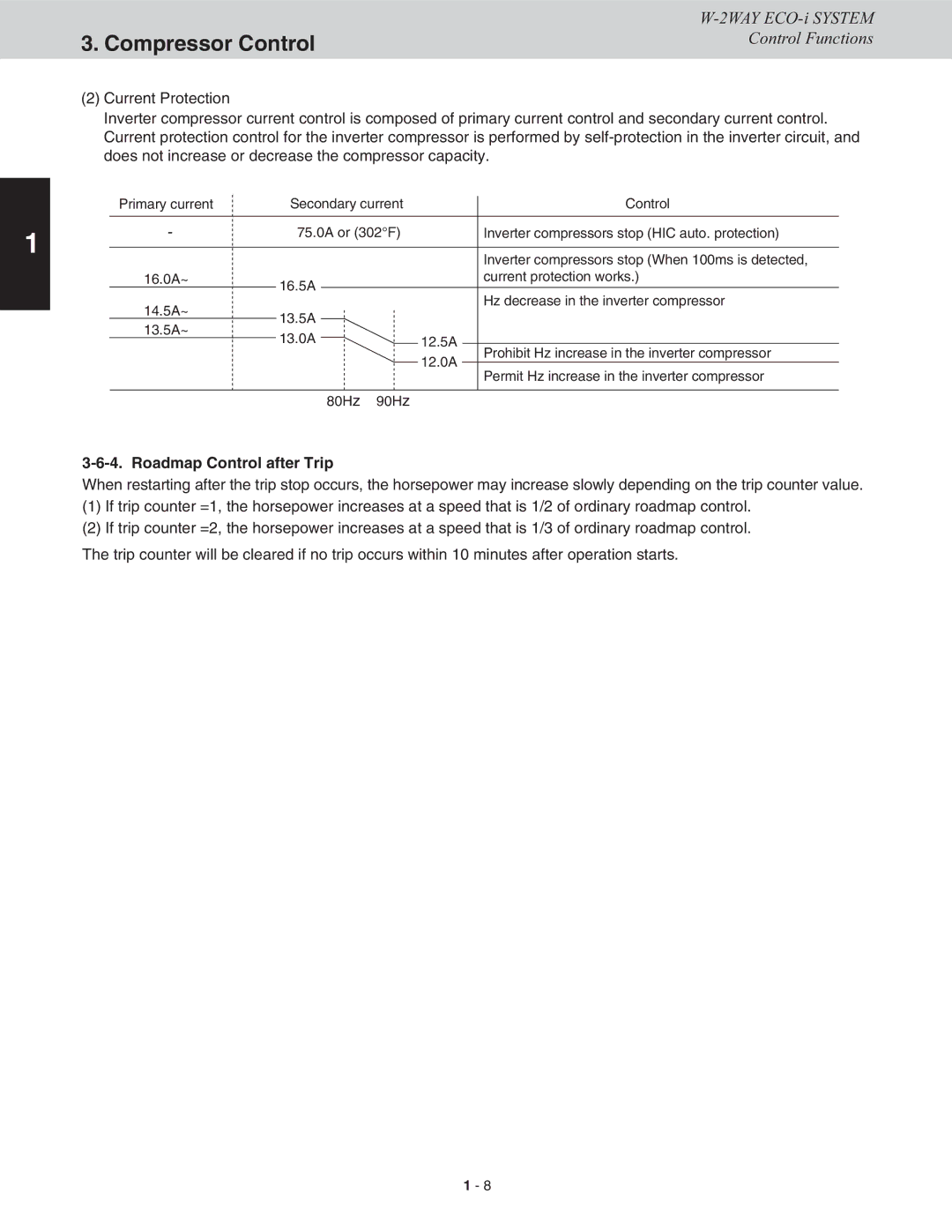 Sanyo CHDXR09663, CHDXR07263, CHDX09663, CHDX07263 service manual Roadmap Control after Trip 