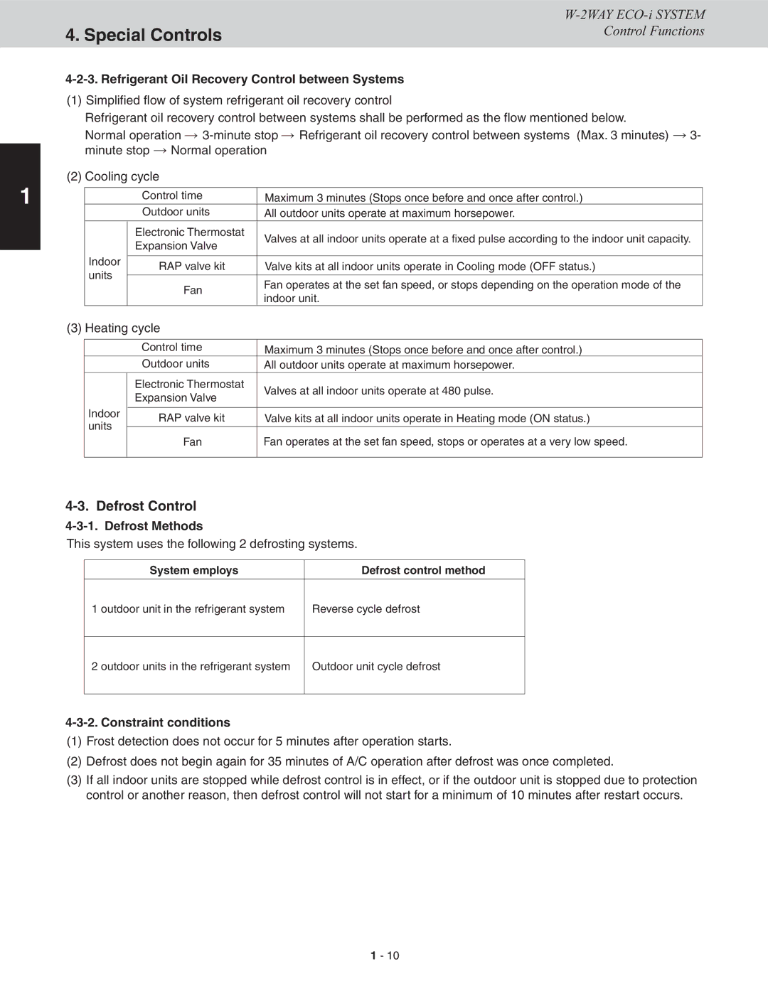 Sanyo CHDX07263 Defrost Control, Refrigerant Oil Recovery Control between Systems, Defrost Methods, Constraint conditions 