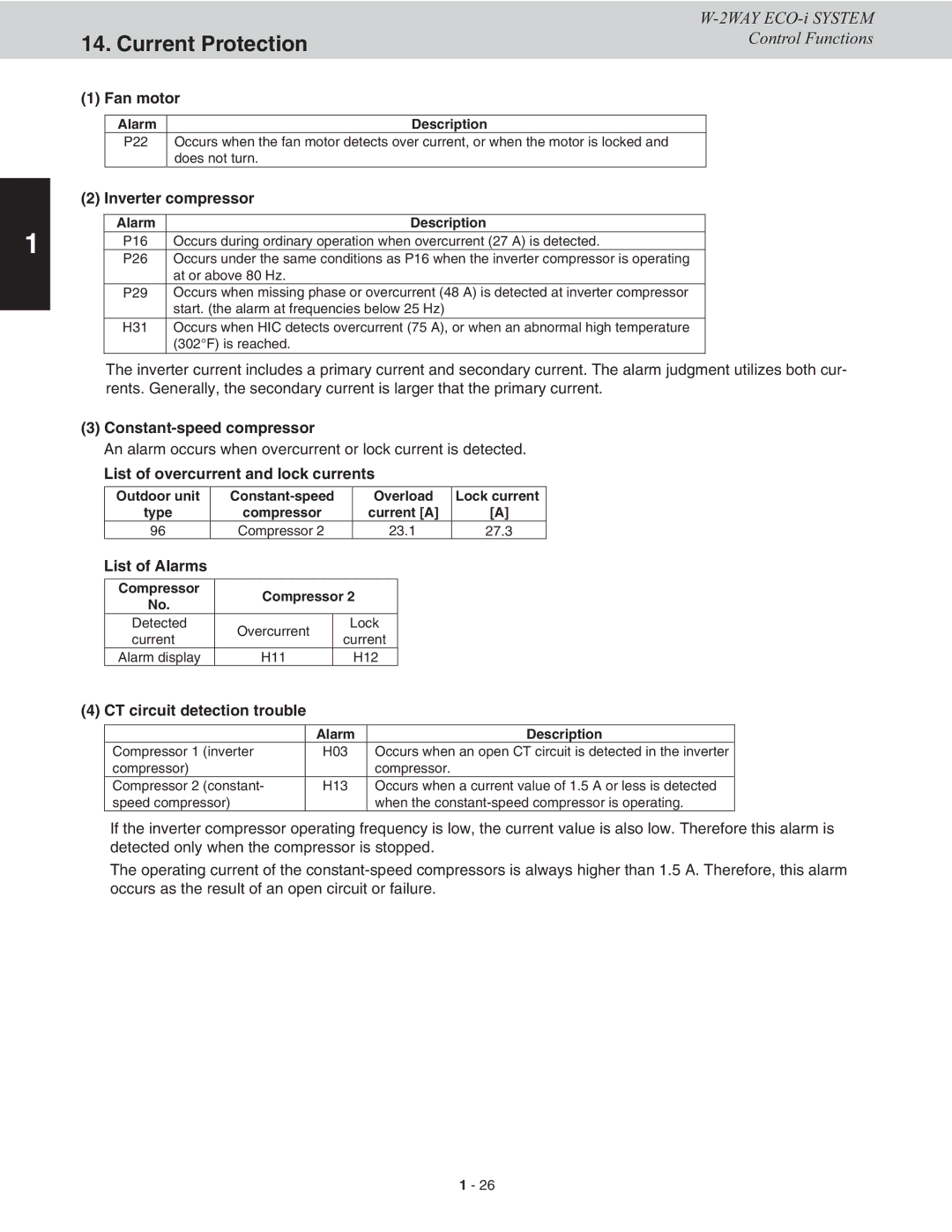 Sanyo CHDX07263, CHDXR07263, CHDXR09663, CHDX09663 service manual Current Protection 