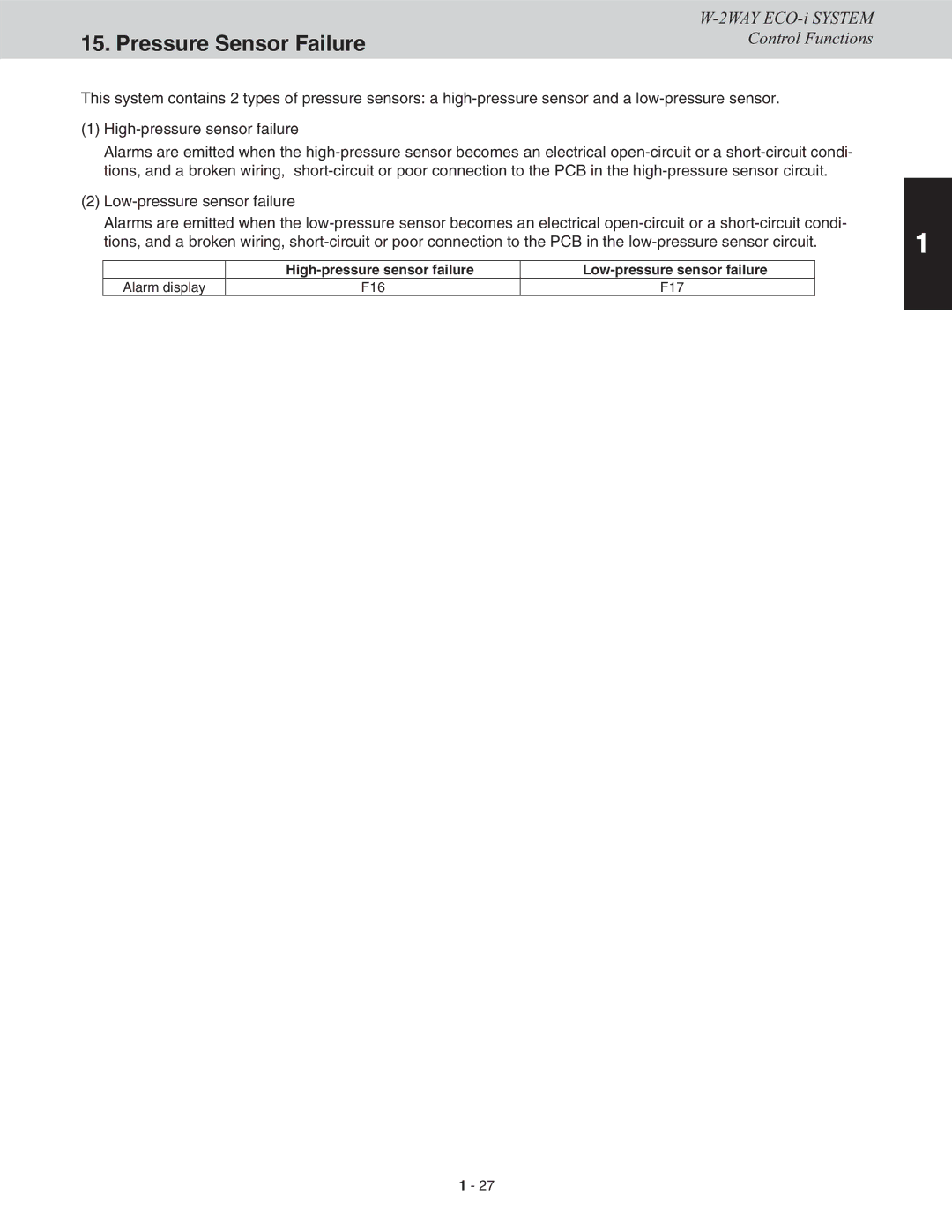 Sanyo CHDXR07263, CHDXR09663, CHDX09663, CHDX07263 service manual Pressure Sensor Failure 