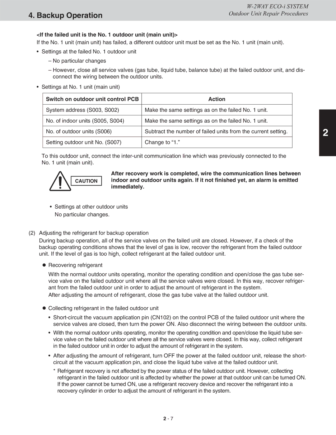 Sanyo CHDX09663, CHDXR07263, CHDXR09663, CHDX07263 service manual If the failed unit is the No outdoor unit main unit 