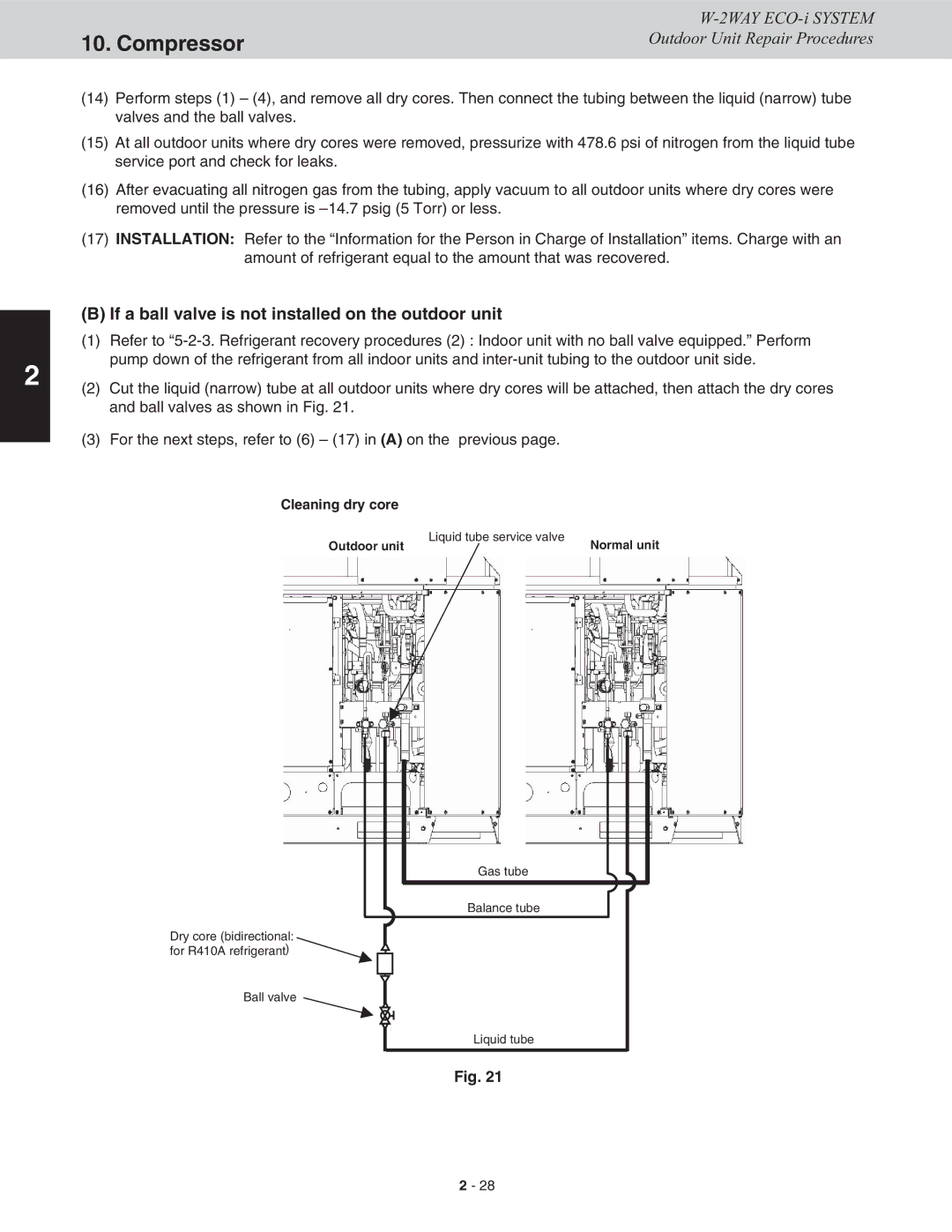 Sanyo CHDX07263, CHDXR07263, CHDXR09663, CHDX09663 If a ball valve is not installed on the outdoor unit, Cleaning dry core 