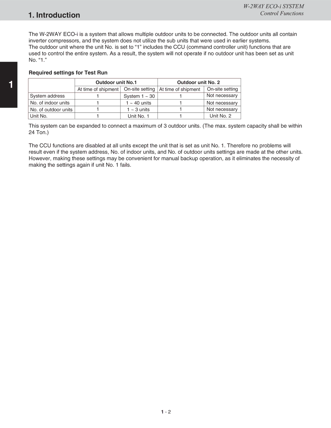 Sanyo CHDX07263, CHDXR07263, CHDXR09663, CHDX09663 Introduction, Required settings for Test Run, Outdoor unit No.1 