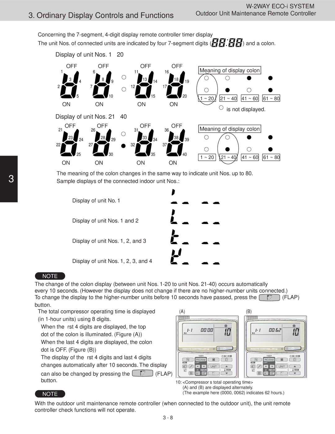 Sanyo CHDXR09663, CHDXR07263, CHDX09663, CHDX07263 Display of unit Nos, Meaning of display colon, Is not displayed 