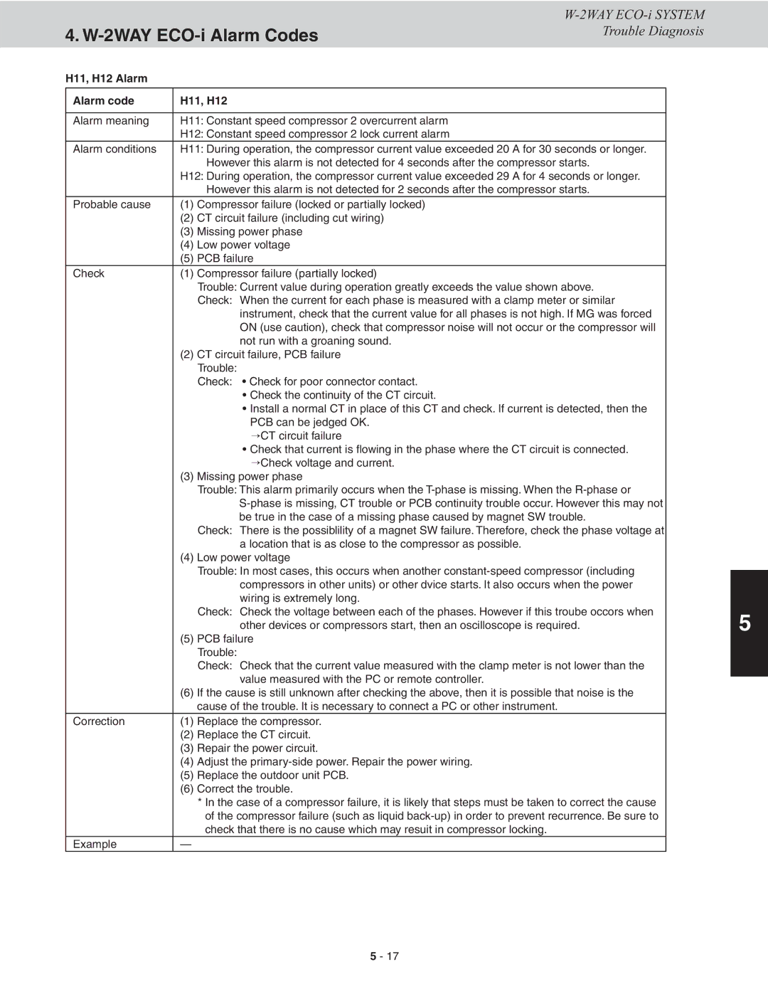 Sanyo CHDX07263, CHDXR09663, CHDX09663, CHDXR07263* service manual H11, H12 Alarm Alarm code 