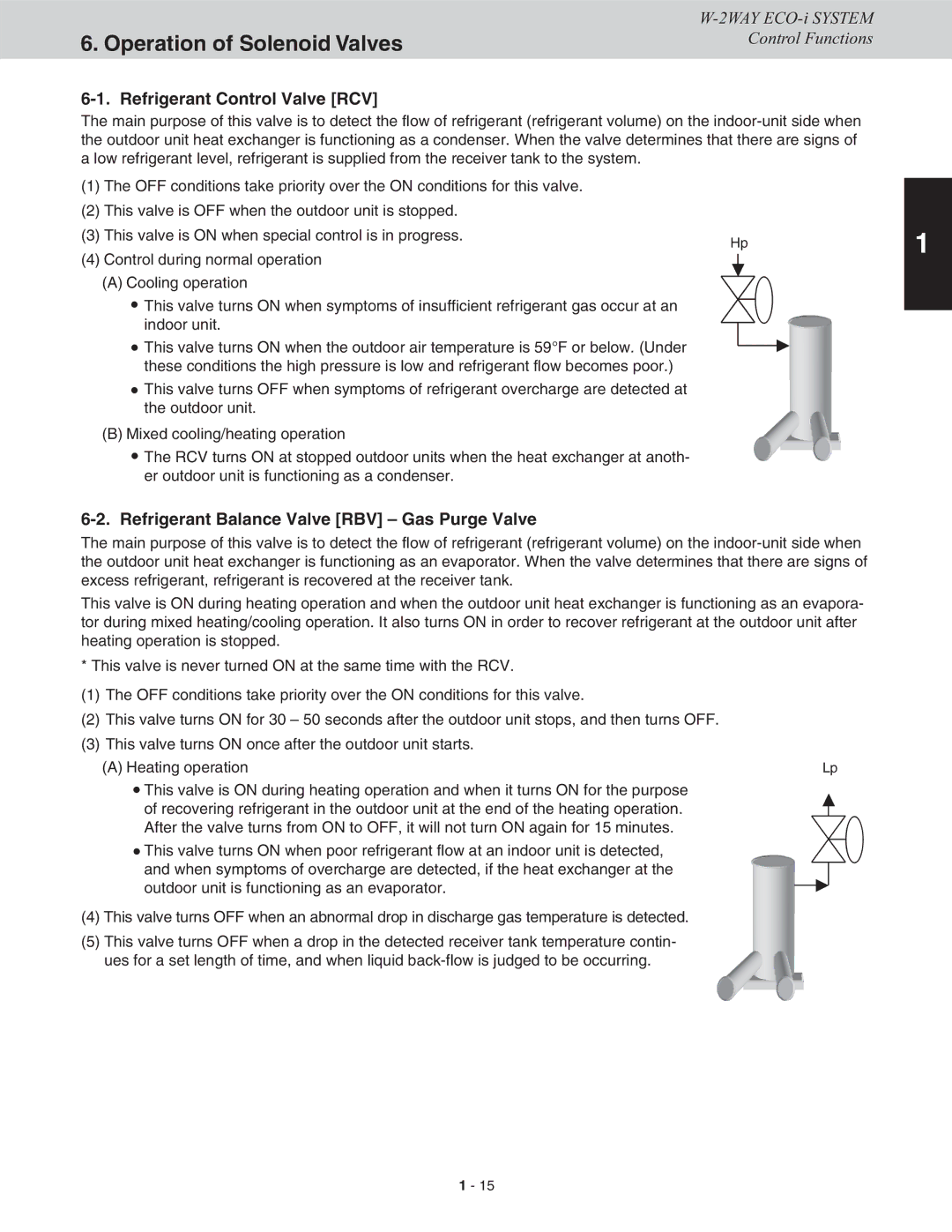 Sanyo CHDXR09663, CHDX09663, CHDX07263, CHDXR07263* service manual Operation of Solenoid Valves, Refrigerant Control Valve RCV 