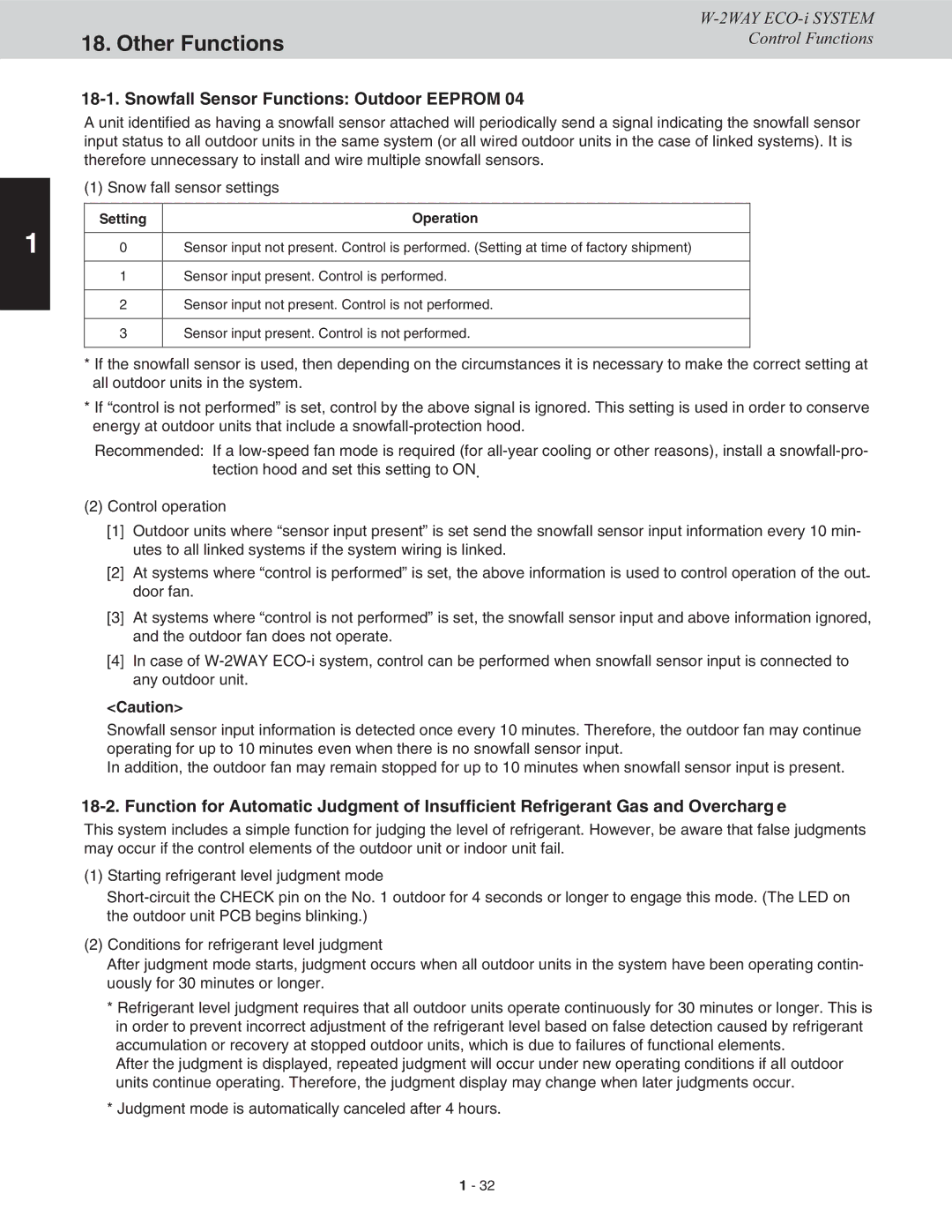 Sanyo CHDX09663, CHDXR09663, CHDX07263, CHDXR07263* service manual Other Functions, Snowfall Sensor Functions Outdoor Eeprom 