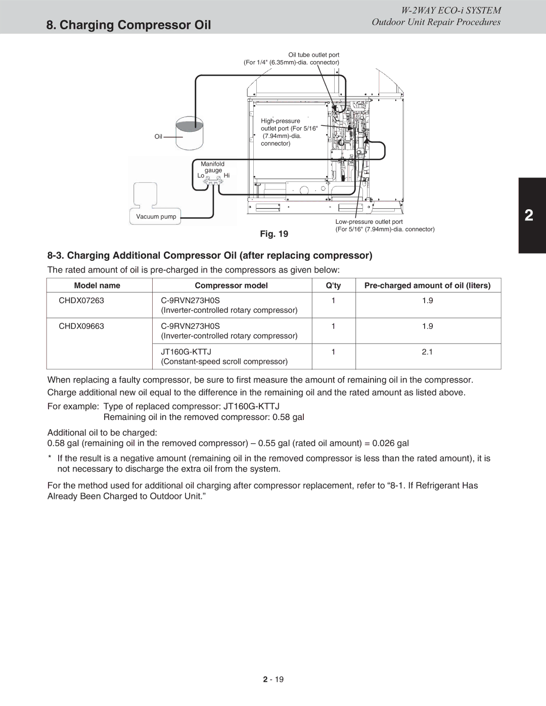 Sanyo CHDX07263, CHDXR09663, CHDX09663, CHDXR07263* service manual JT160G-KTTJ 