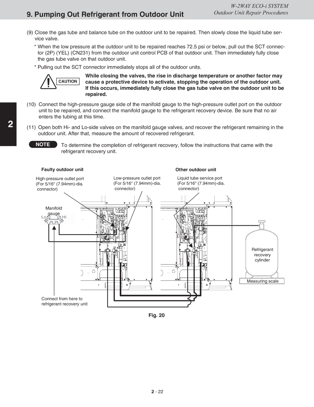 Sanyo CHDX09663, CHDXR09663, CHDX07263, CHDXR07263* Refrigerant recovery unit, Faulty outdoor unit Other outdoor unit 