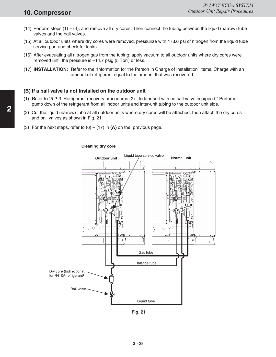 Sanyo CHDXR07263*, CHDXR09663, CHDX09663, CHDX07263 If a ball valve is not installed on the outdoor unit, Cleaning dry core 