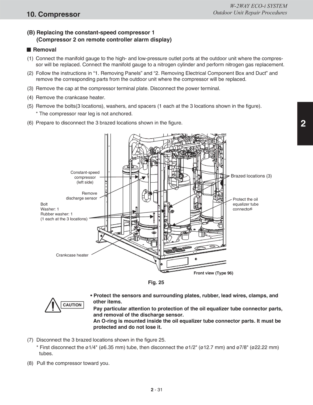 Sanyo CHDX07263, CHDXR09663, CHDX09663, CHDXR07263* service manual Front view Type 