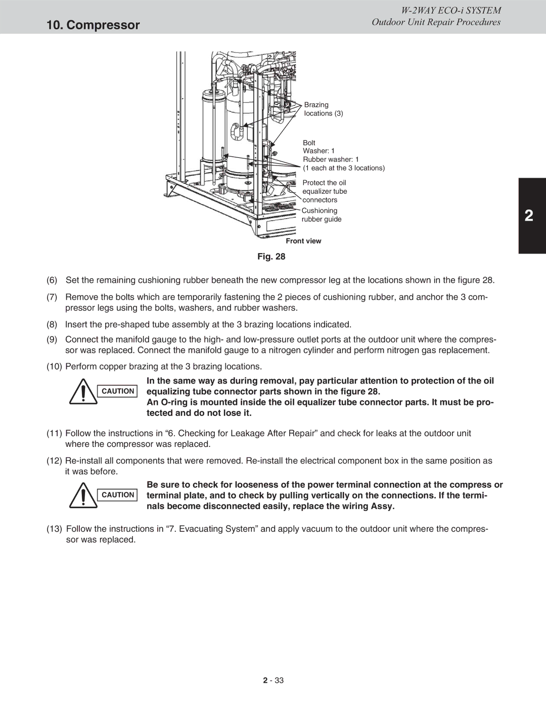 Sanyo CHDXR09663, CHDX09663, CHDX07263, CHDXR07263* service manual Compressor 