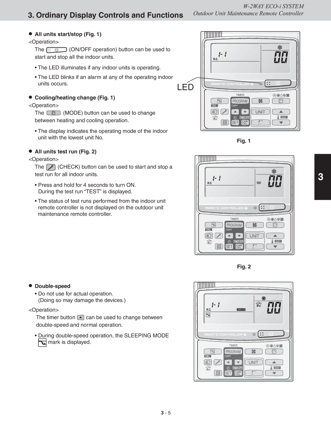 Sanyo CHDX07263, CHDXR09663 All units start/stop Fig, Cooling/heating change Fig, All units test run Fig, Double-speed 