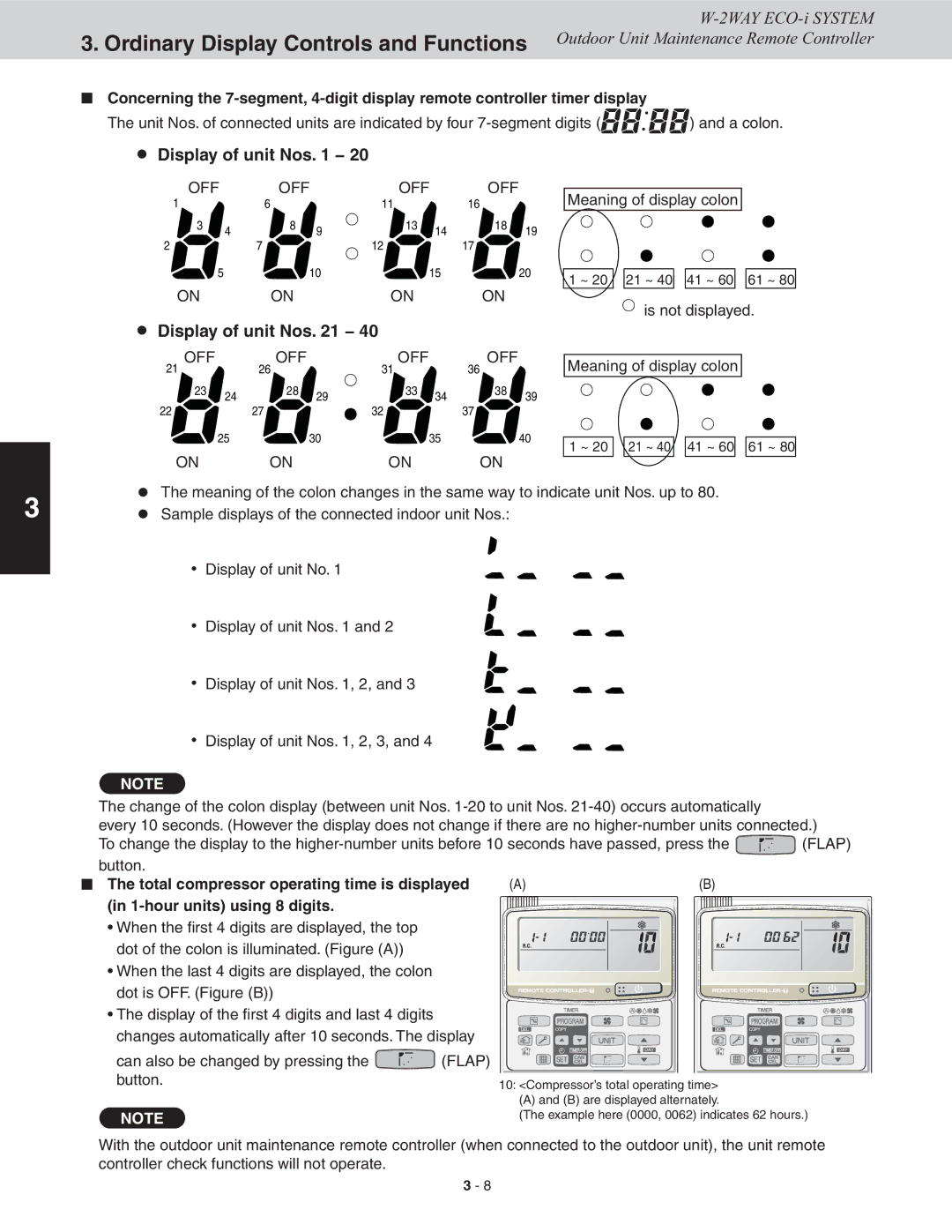 Sanyo CHDX09663, CHDXR09663, CHDX07263, CHDXR07263* Display of unit Nos, Meaning of display colon, Is not displayed 