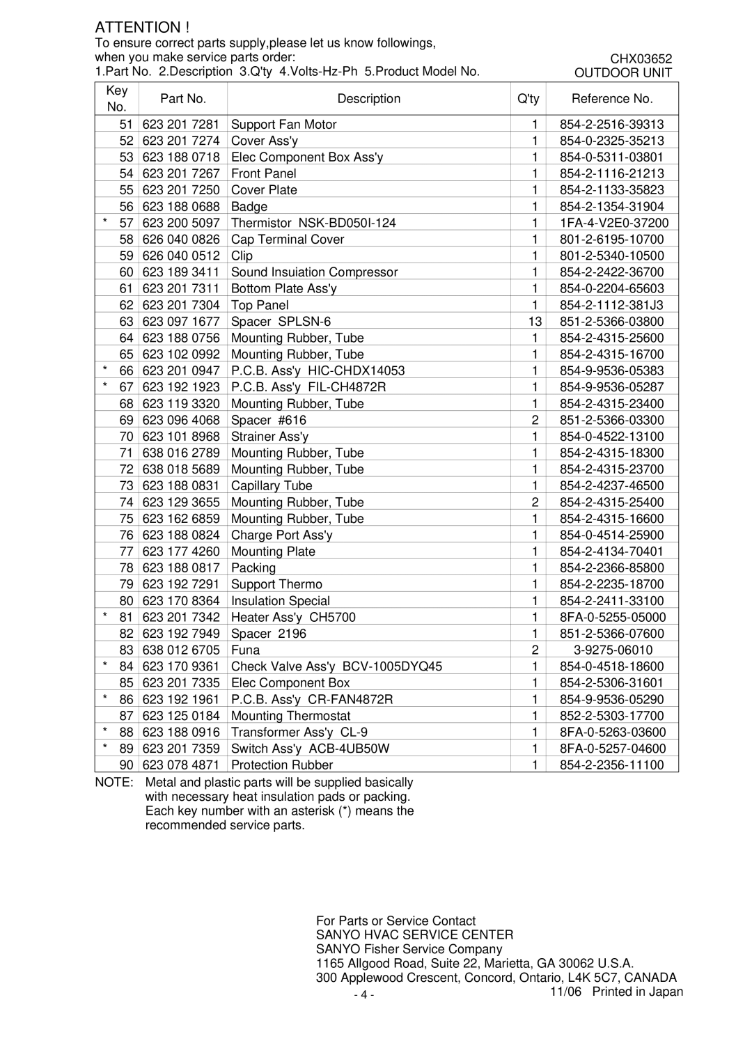 Sanyo CHX03652 manual Sanyo Hvac Service Center 