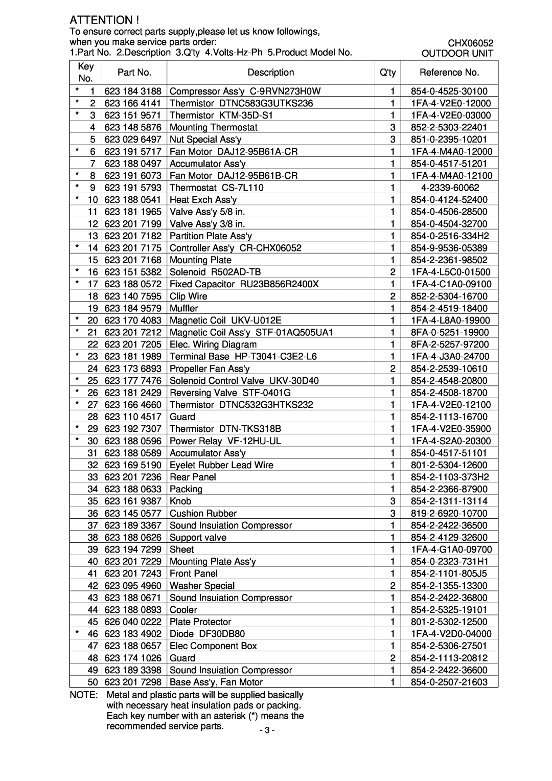 Sanyo manual CHX06052 OUTDOOR UNIT 