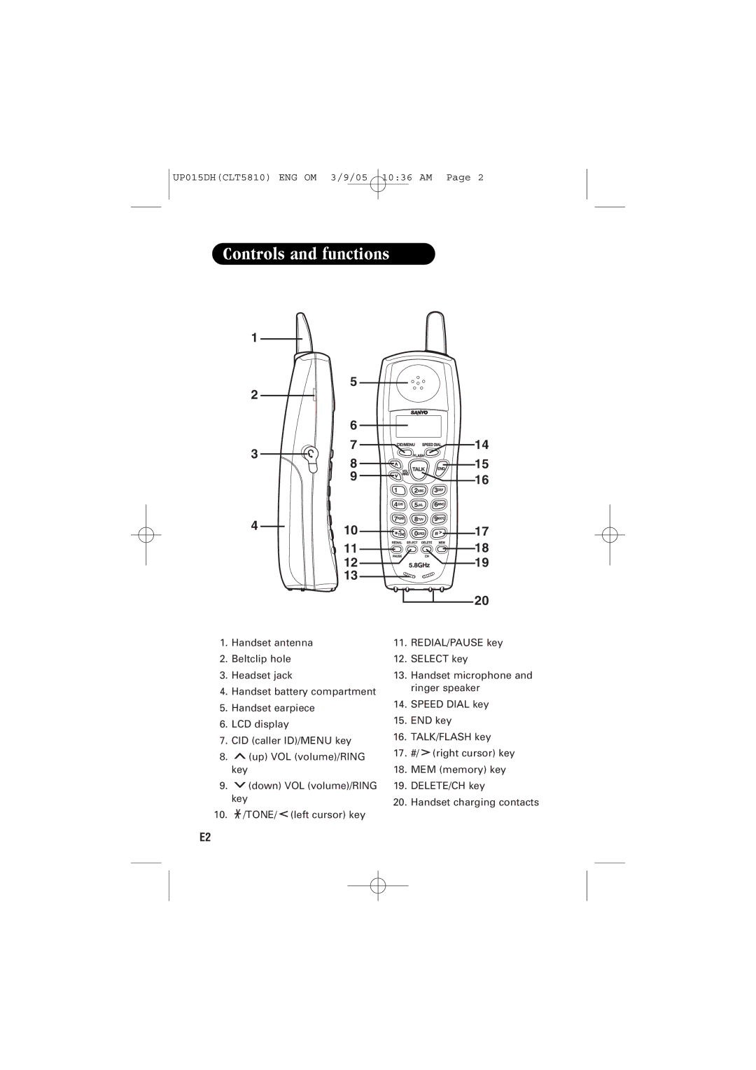 Sanyo CLT-5810 instruction manual Controls and functions 