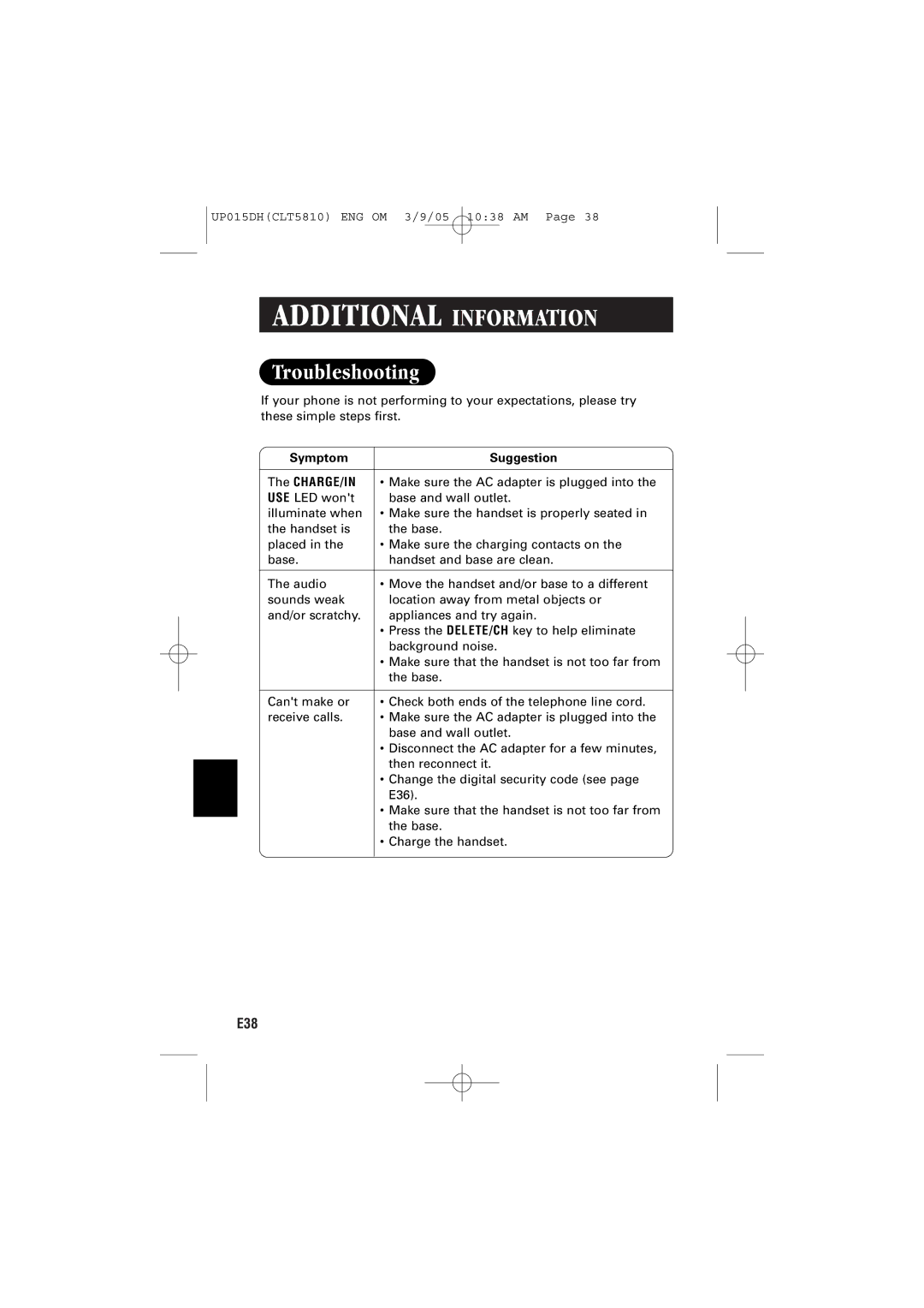 Sanyo CLT-5810 instruction manual Troubleshooting, Symptom Suggestion CHARGE/IN 