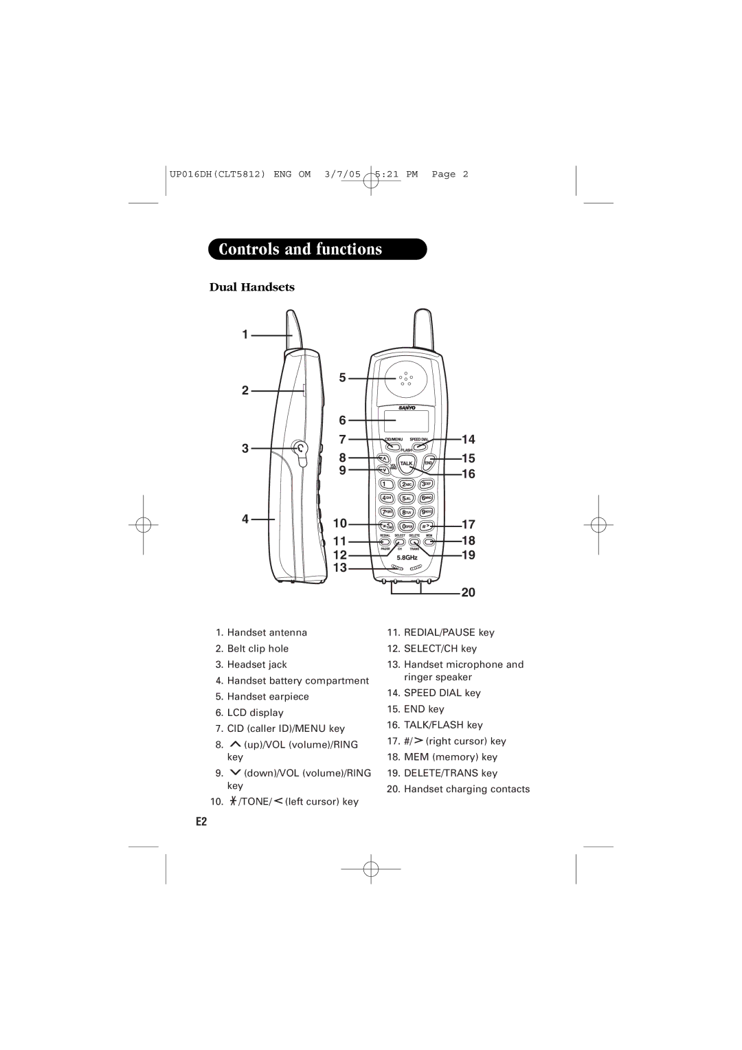 Sanyo CLT-5812 instruction manual Controls and functions, Dual Handsets 