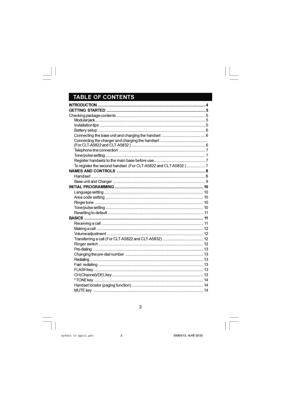 Sanyo CLT-A5822, CLT-A5832 instruction manual Table of Contents 