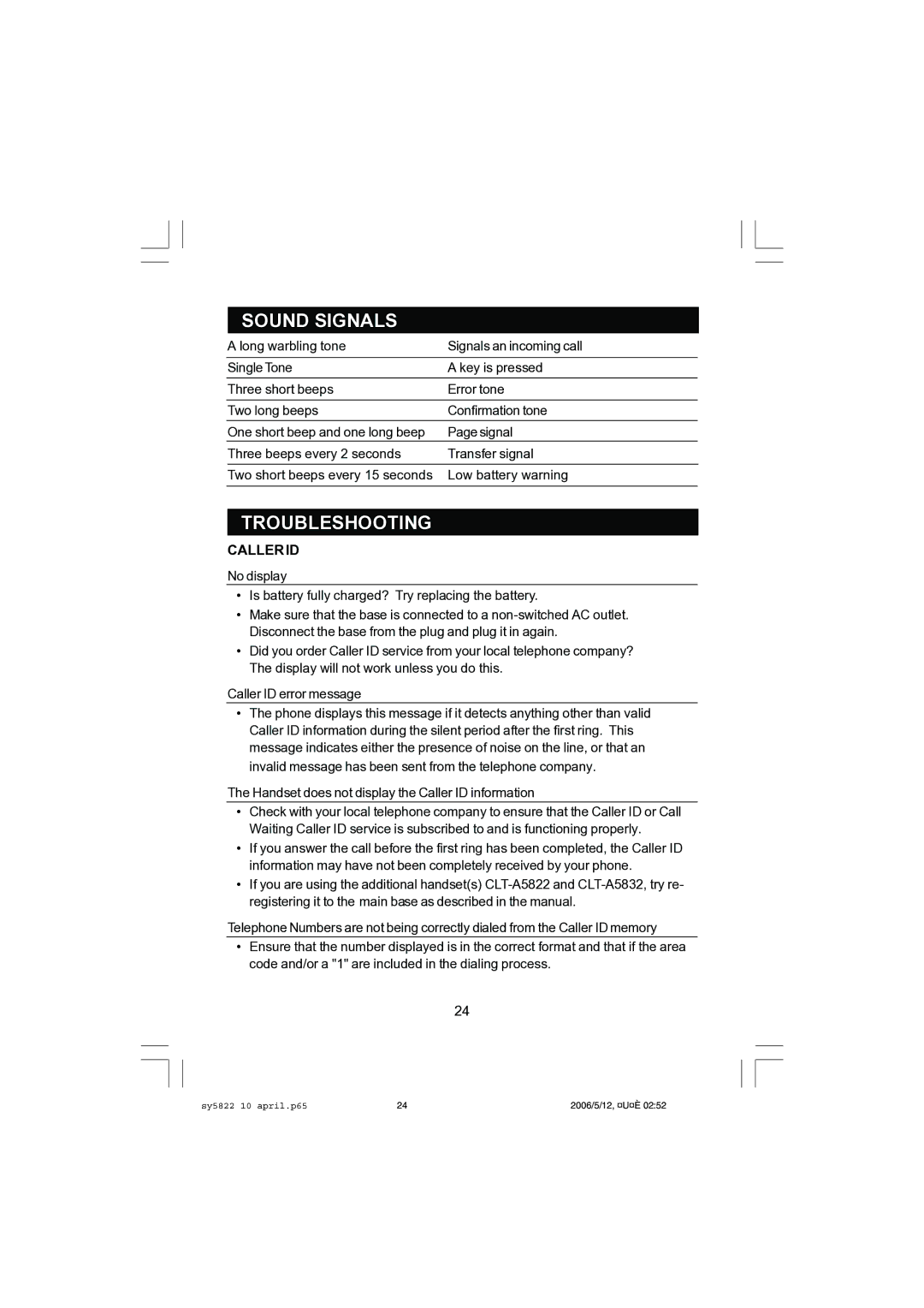 Sanyo CLT-A5822, CLT-A5832 instruction manual Sound Signals, Troubleshooting, Caller ID 