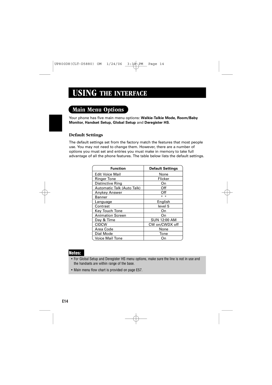 Sanyo CLT-D5883, CLT-D5880 Main Menu Options, Default Settings, Monitor, Handset Setup, Global Setup and Deregister HS 