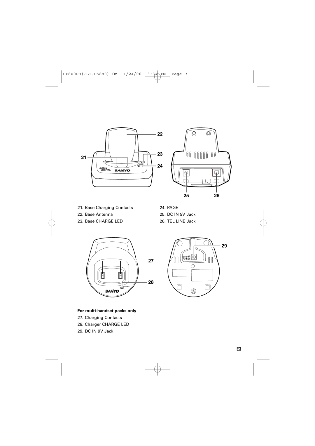 Sanyo CLT-D5882, CLT-D5880, CLT-D5883 instruction manual 2526, For multi-handset packs only 