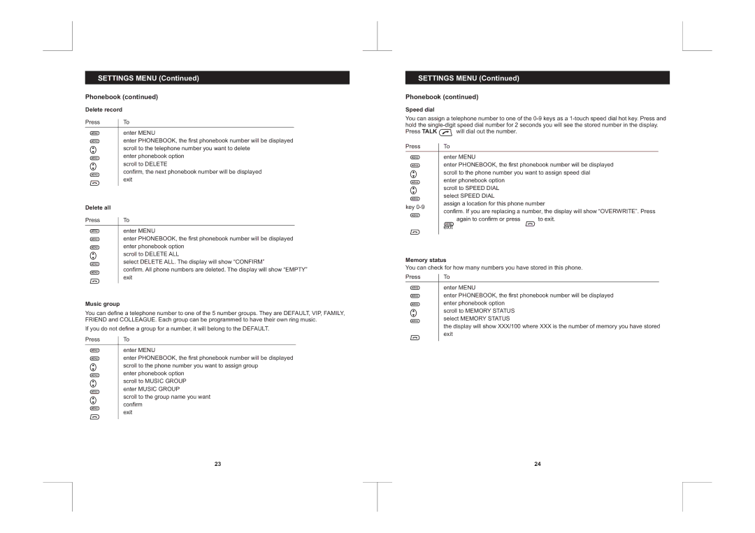 Sanyo CLT-D6222, CLT-D6223, CLT-D6220 instruction manual Settings Menu 