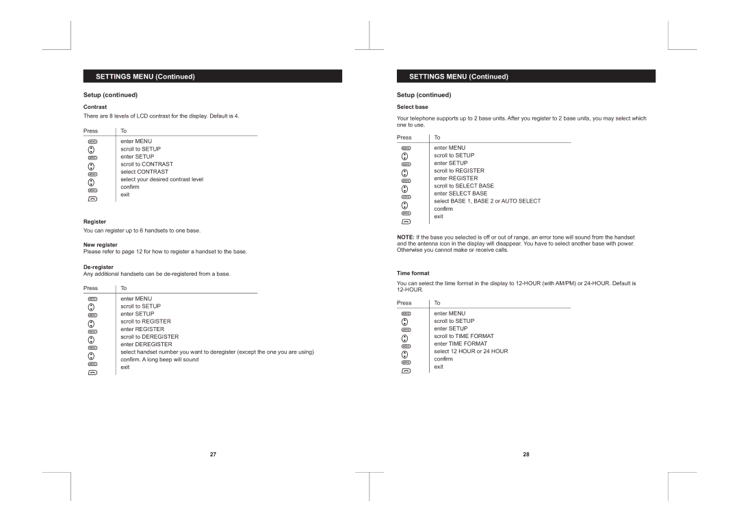 Sanyo CLT-D6223, CLT-D6222, CLT-D6220 instruction manual Contrast, Select base, New register, De-register, Time format 