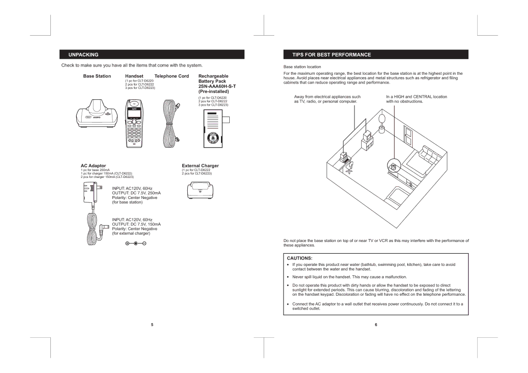 Sanyo CLT-D6222, CLT-D6223, CLT-D6220 Unpacking, Tips for Best Performance, Base Station Handset, AC Adaptor 