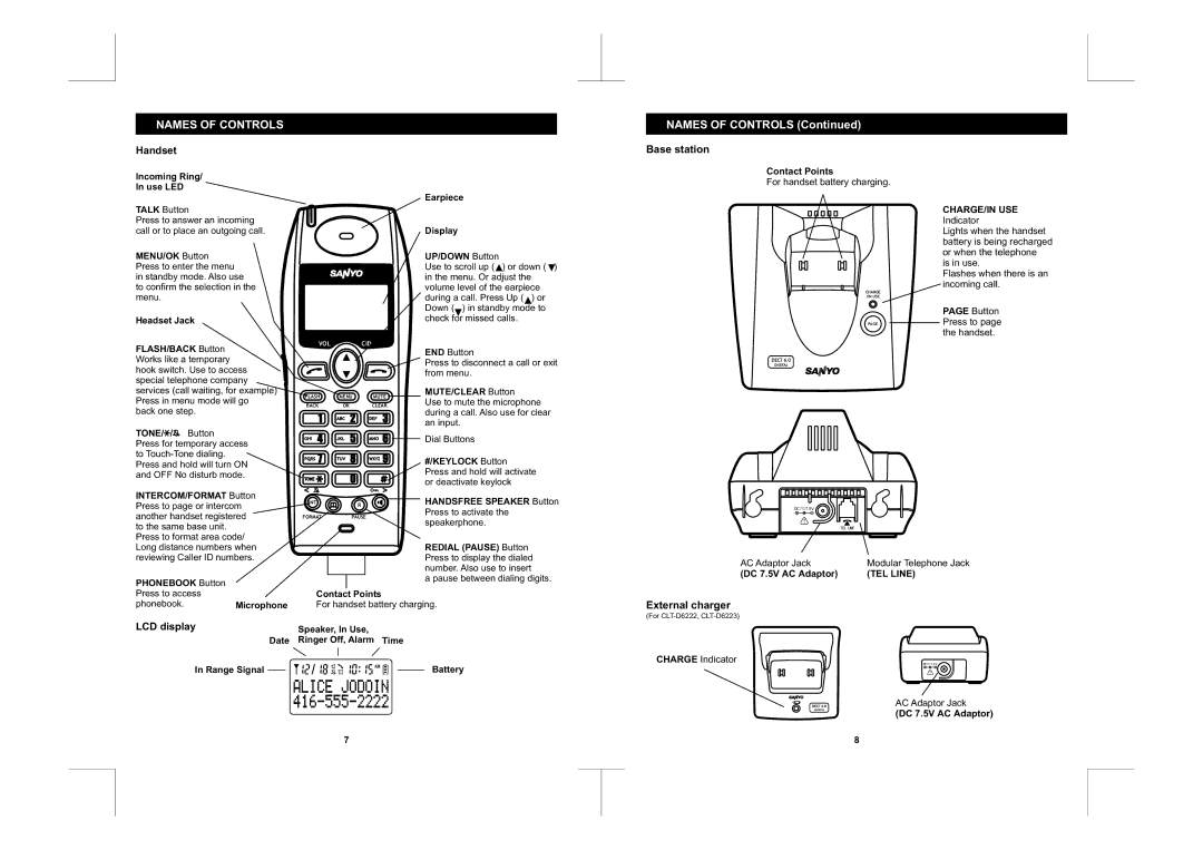 Sanyo CLT-D6220, CLT-D6223, CLT-D6222 instruction manual Names of Controls, Base station, External charger, LCD display 